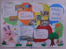 城郷地区の民生委員児童委員活動紹介パネル