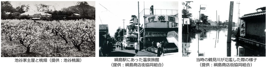 左から池谷家主屋と桃畑、綱島駅にあった温泉旅館、当時の鶴見がｗあが氾濫した際の様子