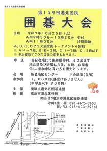 第149回　港北区民囲碁大会