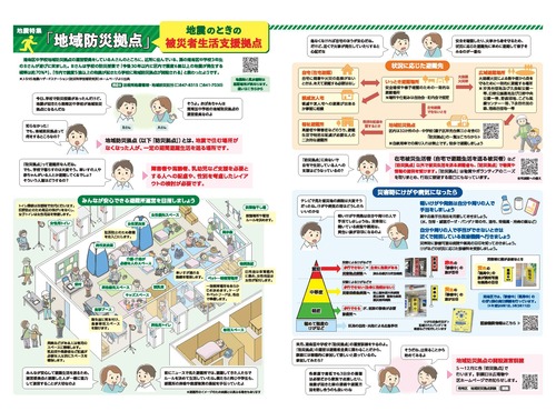 Hình ảnh từ Số đặc biệt Phòng chống thiên tai của Quan hệ công chúng Yokohama số tháng 9 năm 2022