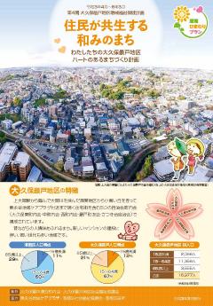 4th term cover image of Okubo Saido district