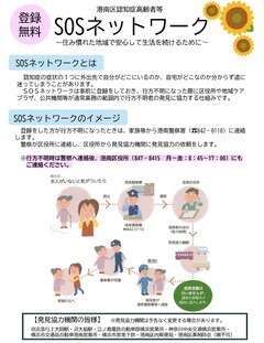 SOSネットワーク表面