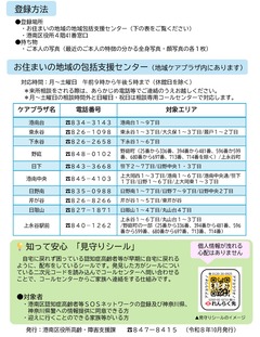 SOSネットワーク裏面