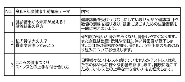 テーマ