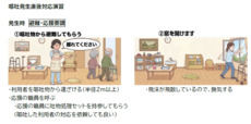 吐物処理手順