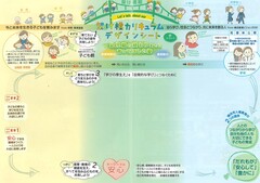 Bảng thiết kế chương trình giảng dạy Kakehashi bên trong tờ rơi