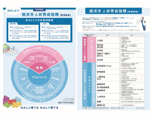 人材育成指標【管理職版】