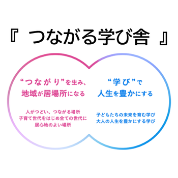 つながりを生み、地域が居場所になる＋学びで人生を豊かにする