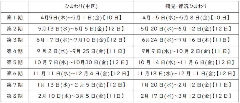 R8実施期間