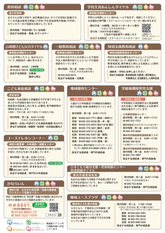 子育てに関する相談窓口リーフレット（裏）