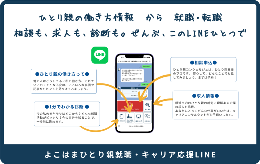 公式LINE