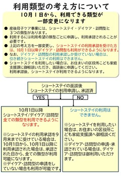 利用できる類型の変更に関する説明資料