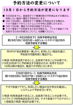 予約方法変更に関する資料