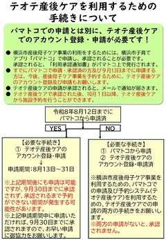 予約方法変更に係る手続きについて