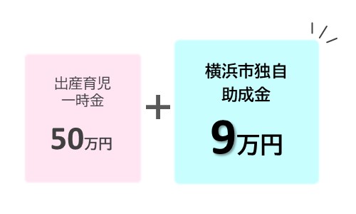 Trợ cấp sinh con và chăm sóc trẻ em một lần là 500.000 yên cộng với trợ cấp riêng của Thành phố Yokohama là 90.000 yên