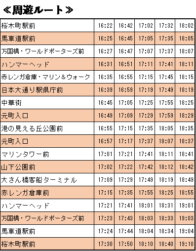 平日：あかいくつ周遊ルート