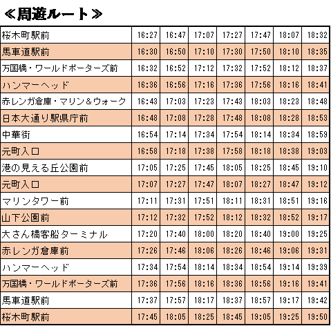 土休日：あかいくつ周遊ルート
