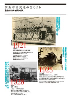 歴史パネル　横浜市営交通のはじまり