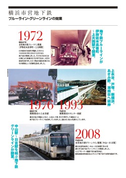歴史パネル　横浜市営地下鉄