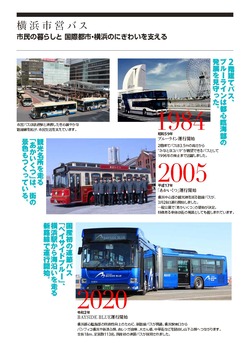 歴史パネル　横浜市営バス