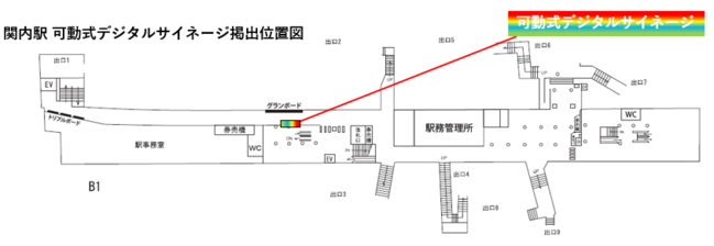 可動式DS（関内）