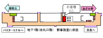 上大岡駅サービスセンター地図