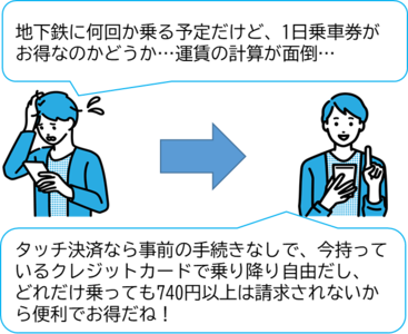 上限運賃を利用した人のイラスト