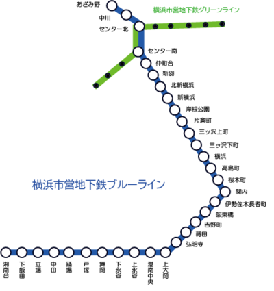 エキタグ設置箇所は、センター北駅、関内駅、上大岡駅、踊場駅です。