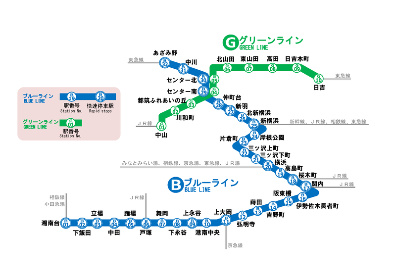 市営地下鉄路線図