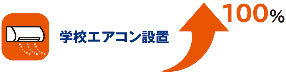 学校エアコン設置100％