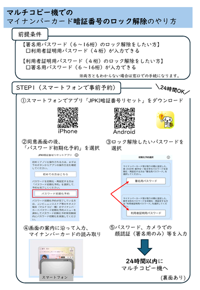 マルチコピー機ロック解除のチラシ