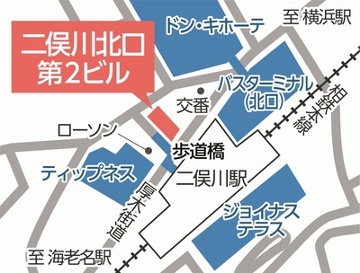 二俣川特設センター地図