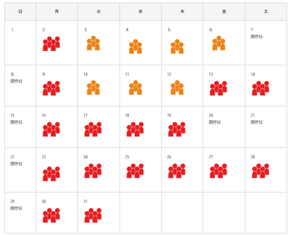 3月戸籍課窓口混雑予測カレンダー