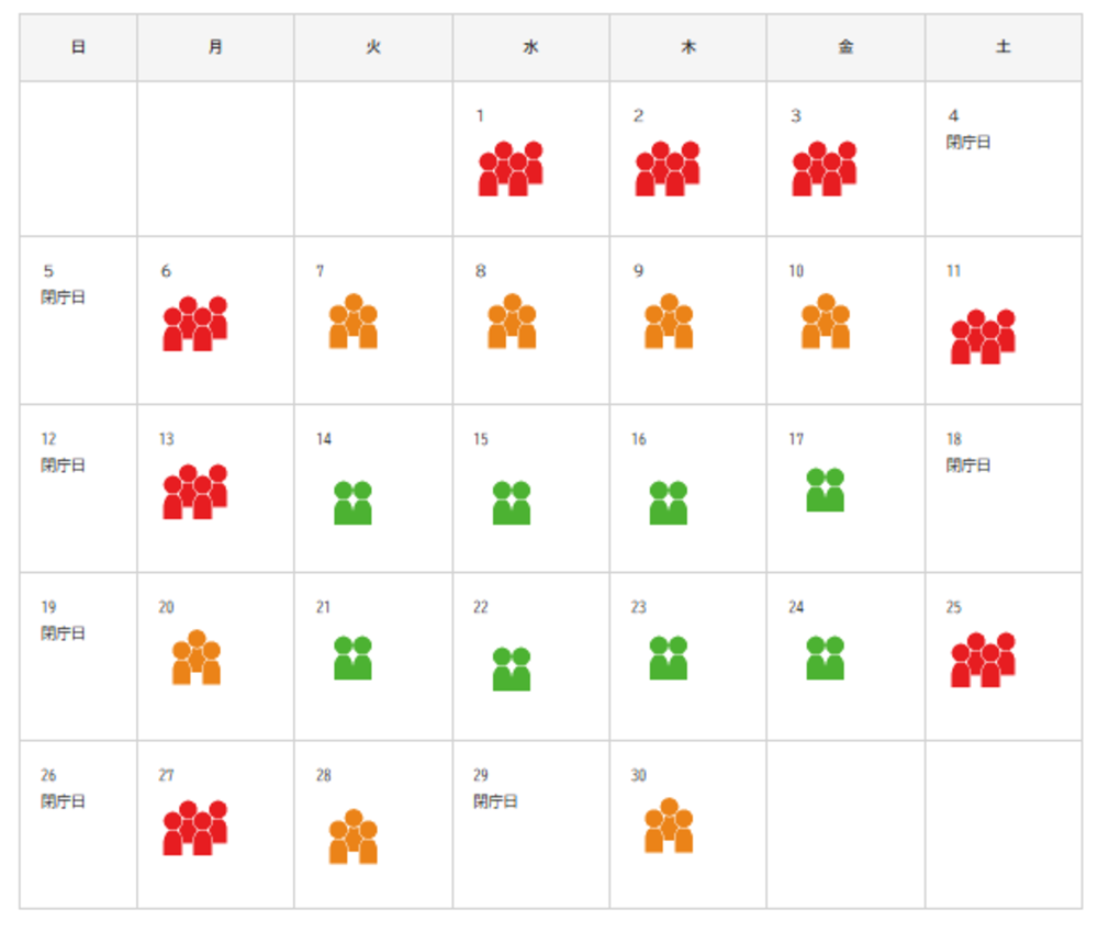4月戸籍課窓口混雑予測カレンダー