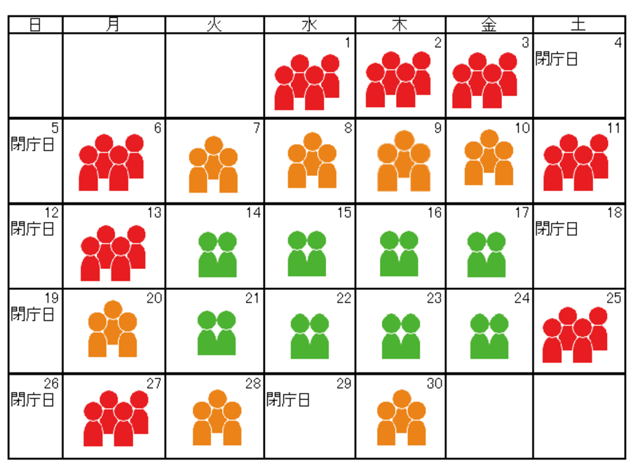 4月戸籍課窓口混雑予測カレンダー