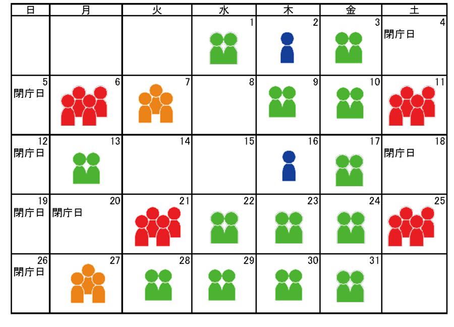 ７月戸籍課窓口混雑予測カレンダー