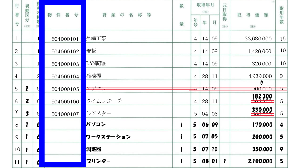 種類別明細書の物件番号欄のアップ画像