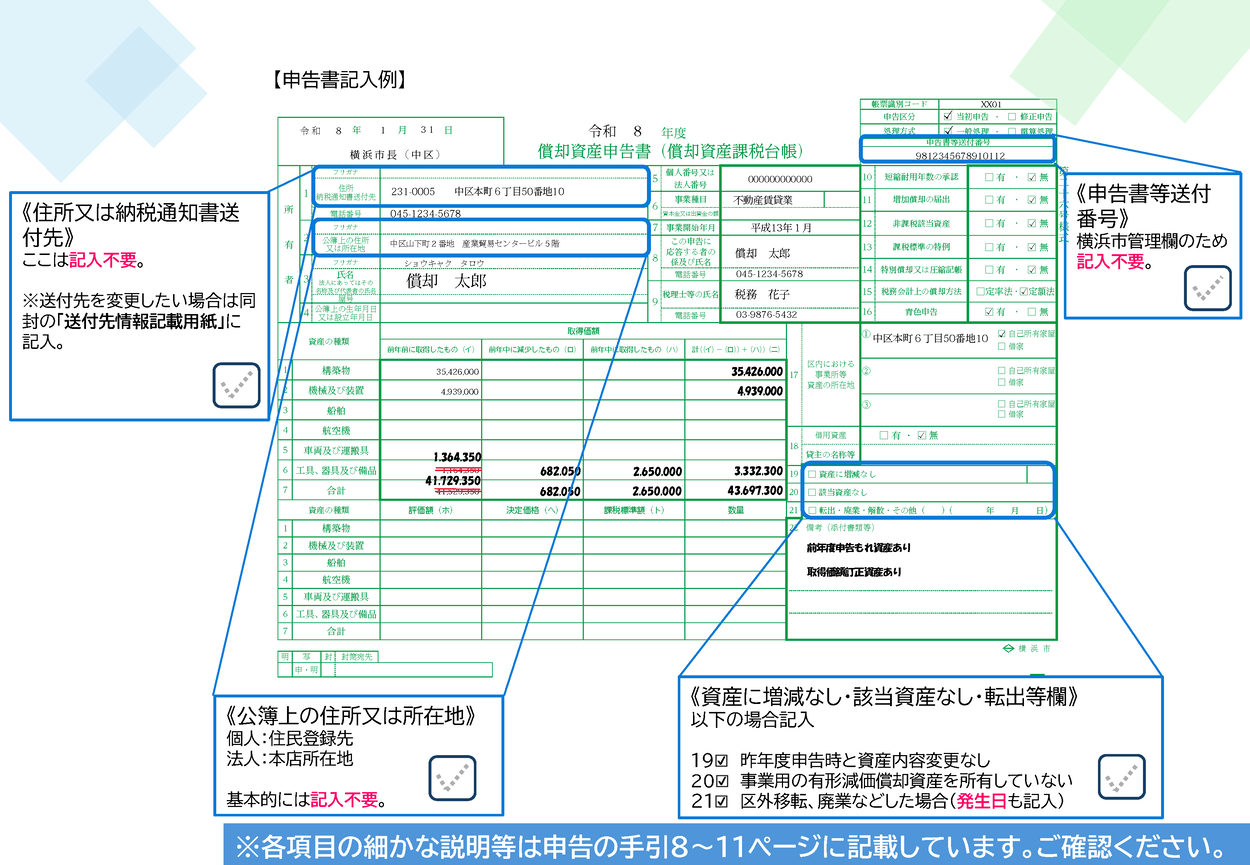 申告書の記載例の画像
