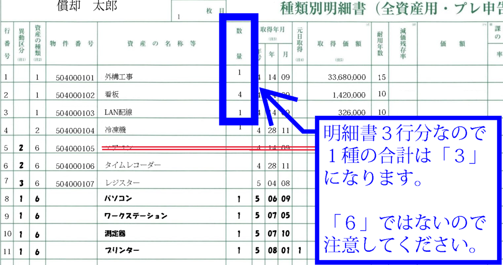 種類別明細書に1種資産が3行分登録されている。