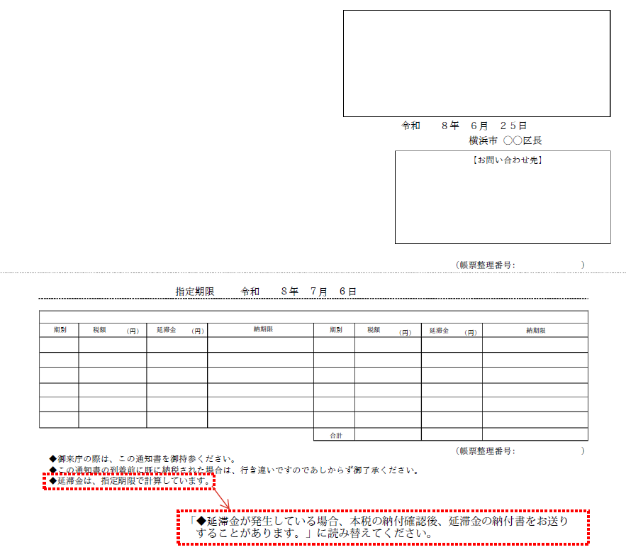 催告書の読み替え内容