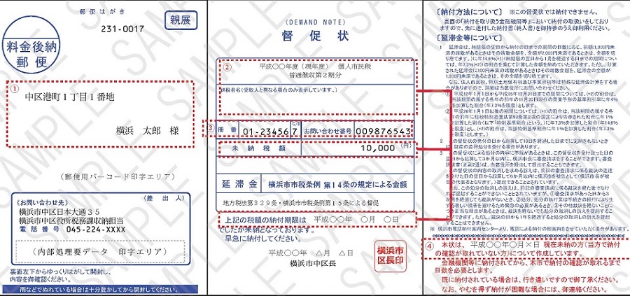 ハガキで送付される督促状の見本