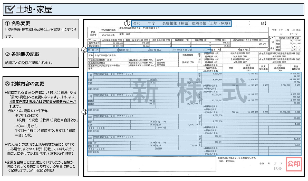 名寄帳（見本）