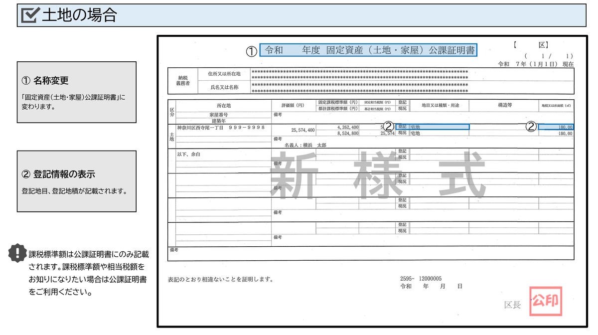 公課証明書（土地・見本）