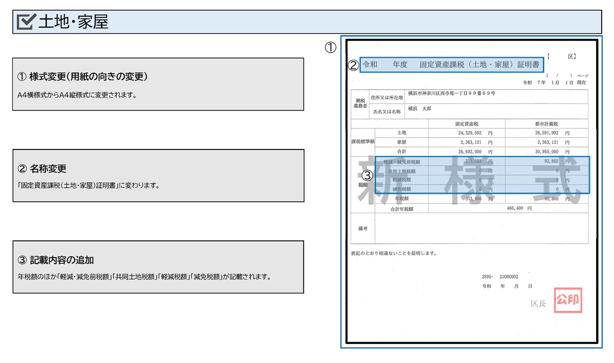 課税証明書（見本）