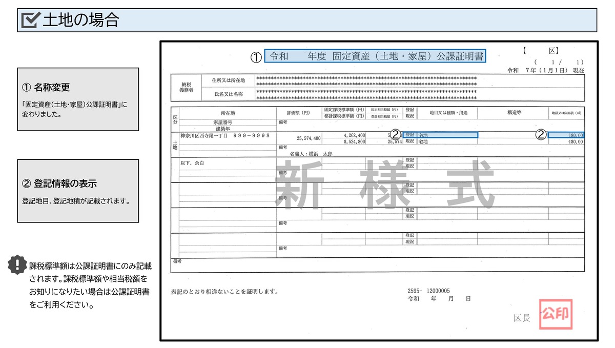 公課証明書（土地・見本）