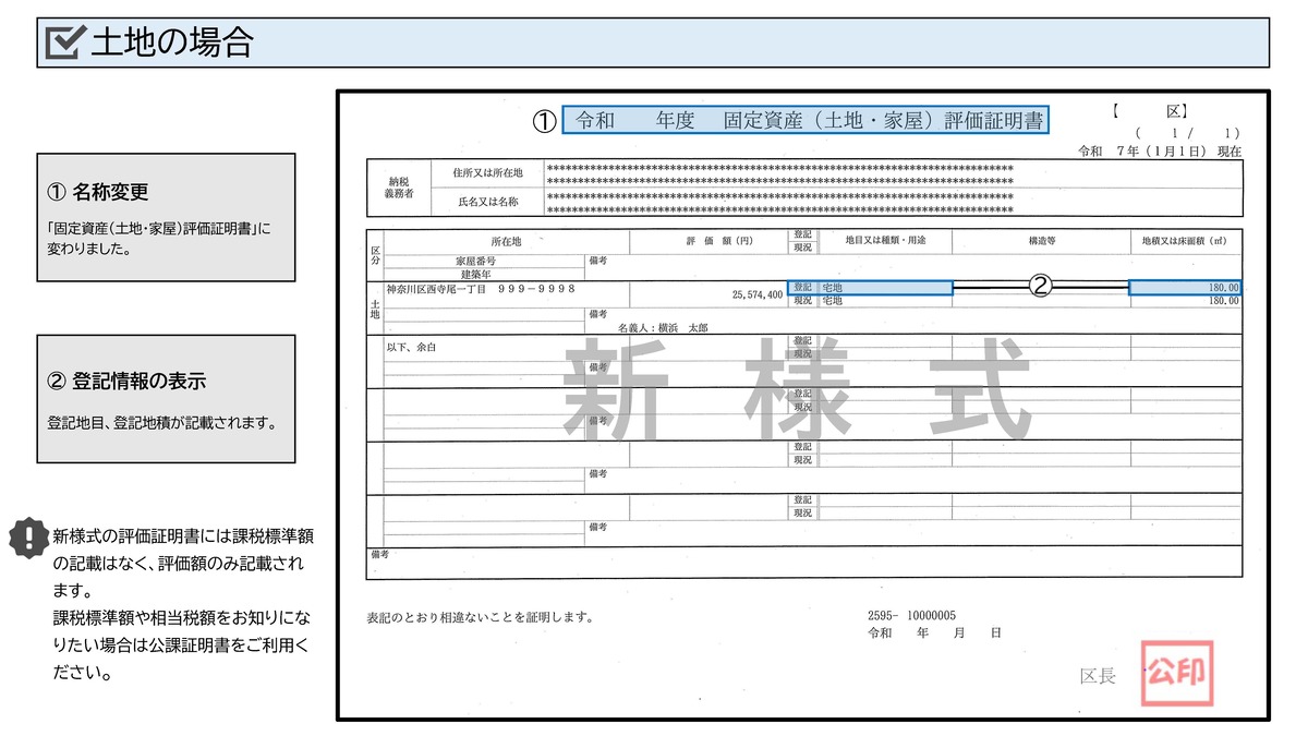 評価証明書（土地・見本）