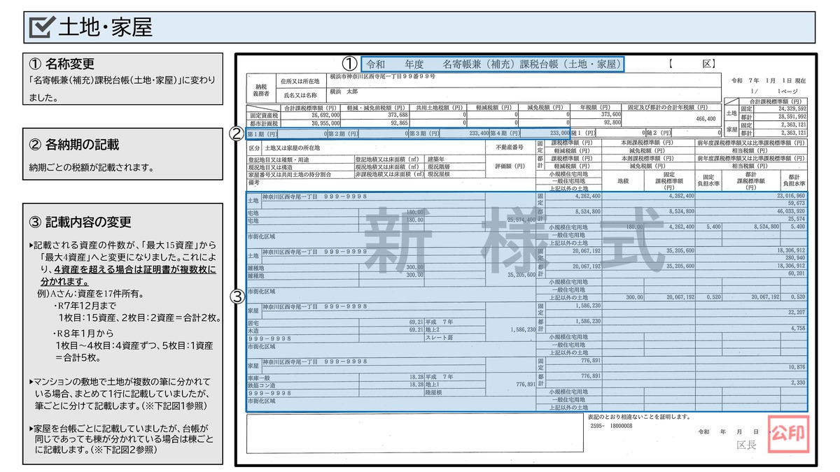 名寄帳（見本）