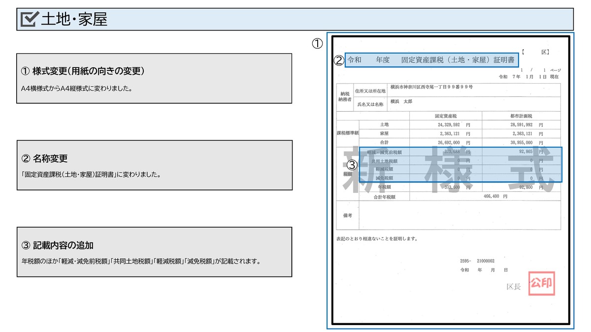 課税証明書（見本）