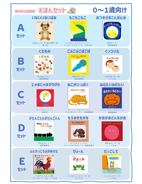 絵本セットリスト0歳から1歳向け