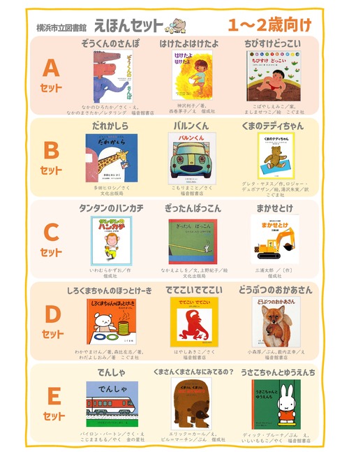 絵本セットリスト1歳から2歳向け